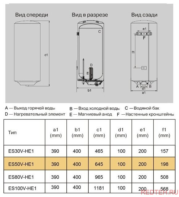 Водонагреватель HEC ES100V-HE1